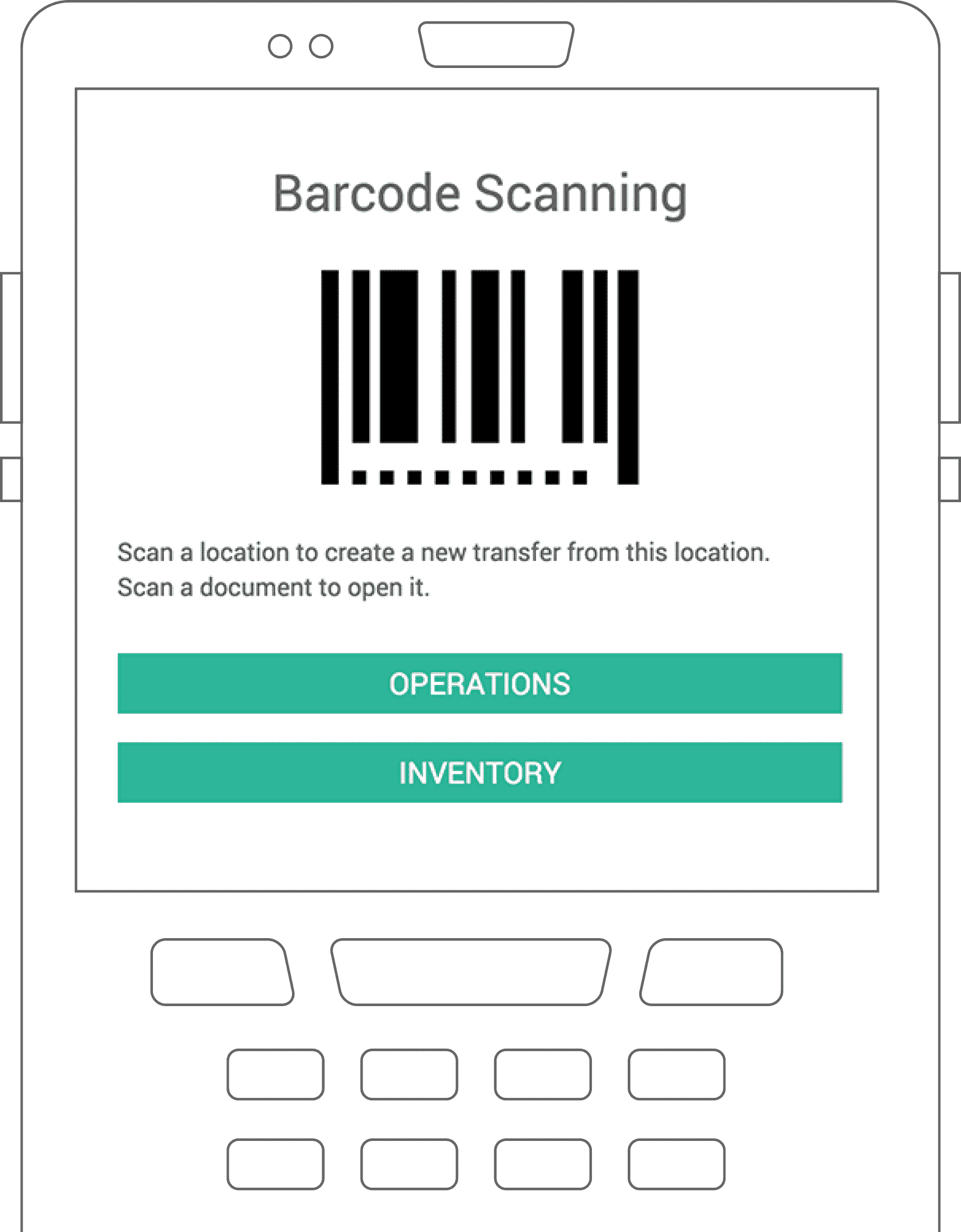 A barcode scanner /estoreworks
